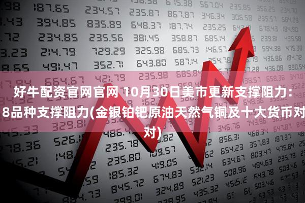好牛配资官网官网 10月30日美市更新支撑阻力：18品种支撑阻力(金银铂钯原油天然气铜及十大货币对)