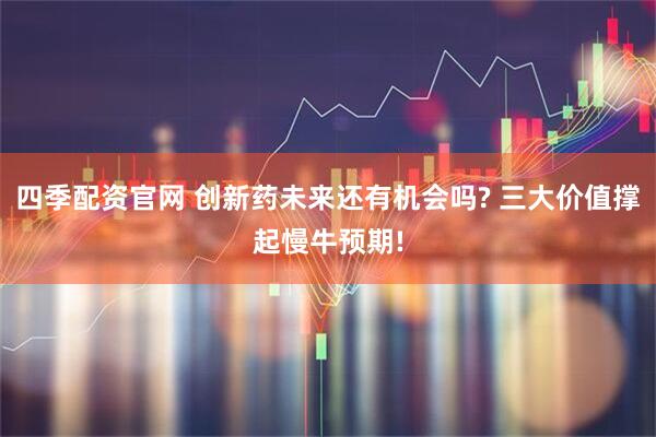 四季配资官网 创新药未来还有机会吗? 三大价值撑起慢牛预期!
